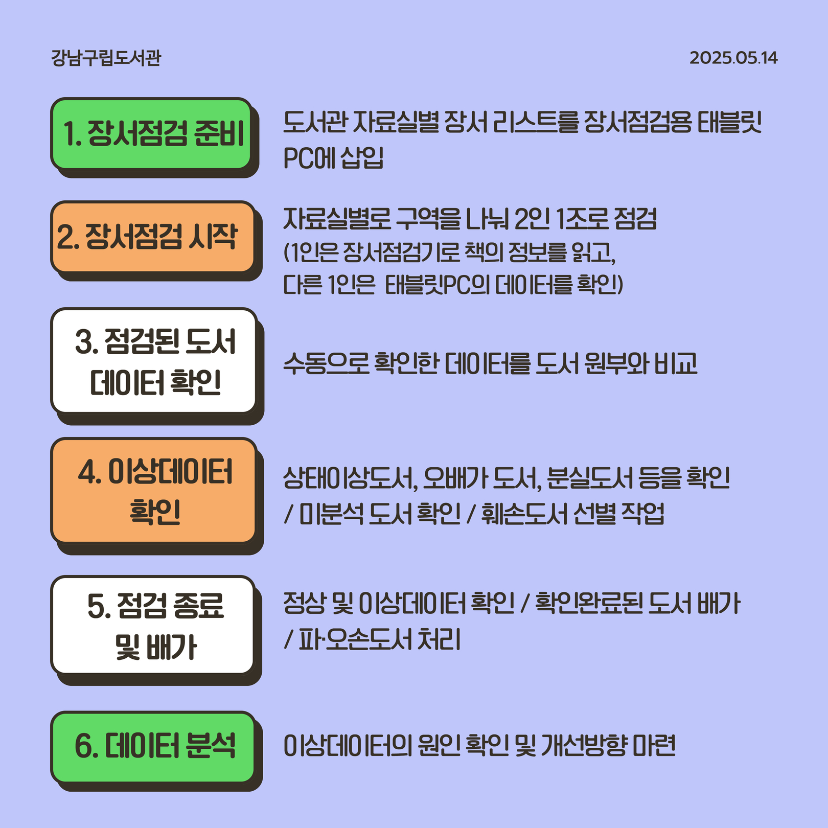강남구립도서관 카드뉴스  궁금해요! 장서점검 5.jpg
